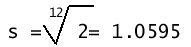 s = Raíz 12 de 2 = 1.0595
