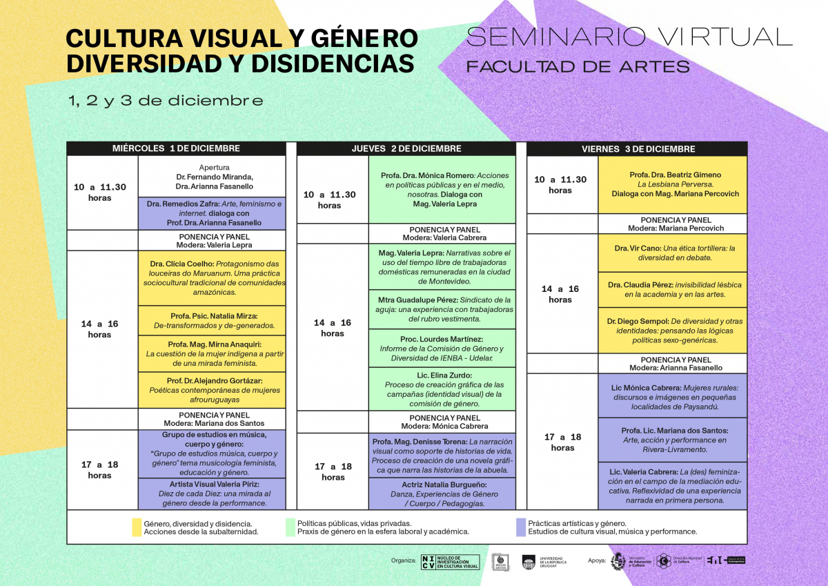 Programa I Seminario Cultura Visual y Género, Diversidad y DIsidencias